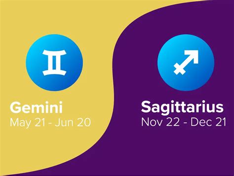 Gemini and Sagittarius Friendship Compatibility - Astrology Season