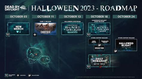 Behaviour Interactive shares Dead by Daylight Halloween 2023 content ...