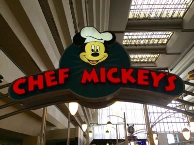 Alexis's Gluten Free Adventures: Chef Mickey's Breakfast - Disney's ...