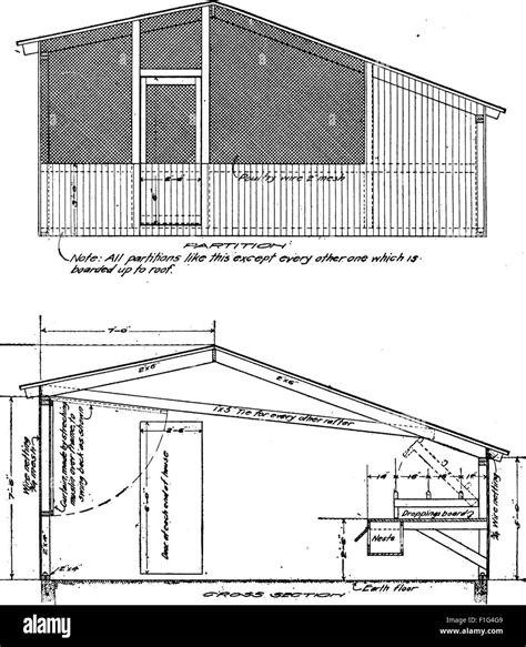 Poultry house construction (1918 Stock Photo - Alamy