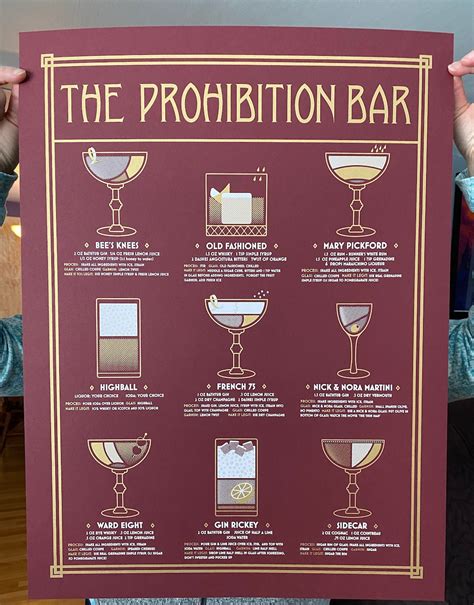 Prohibition Bar Screen Print Limited Edition - Etsy