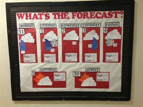 A weather bulletin board | Science bulletin boards, Weather bulletin board, Weather theme