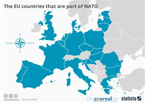 Chart: The EU countries that are part of NATO | Statista