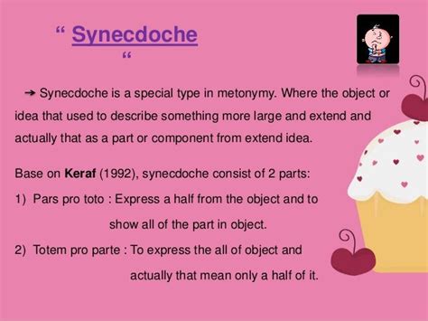 Metonymy and synecdoche