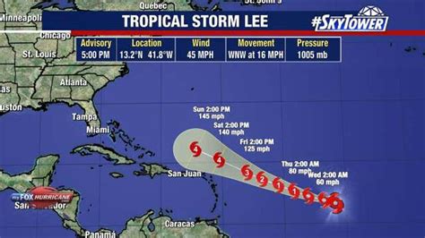 Tropical Storm Francine 2024 Prediction - Pearl Katine