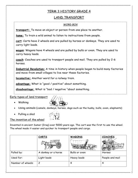 TERM 3 HISTORY GRADE 4 land transport