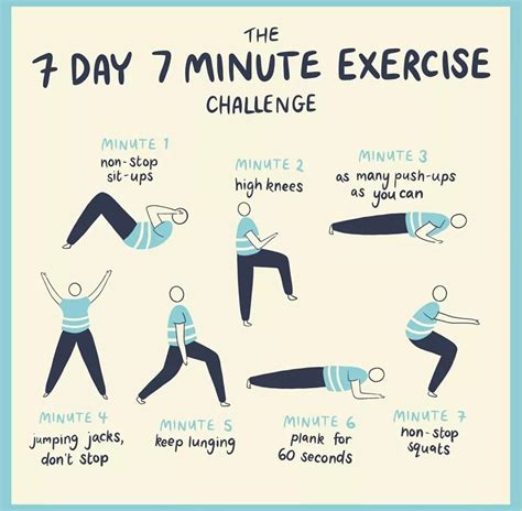 The 7 day, 7 minute exercise challenge! - NICHI Health Alliance ...