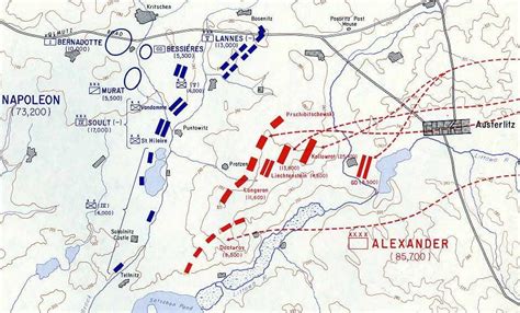 Battle of Austerlitz: French vs Russian/Austrian Army