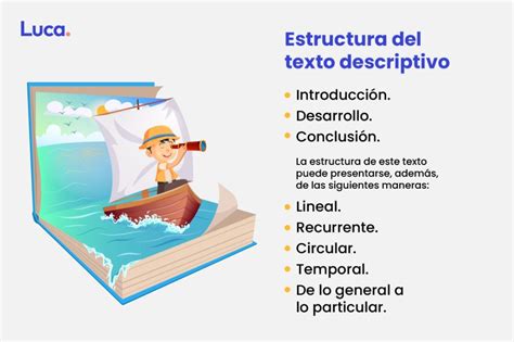 Texto Descriptivo Corto Tipos De Texto Estructura Textual Sying Huang | The Best Porn Website