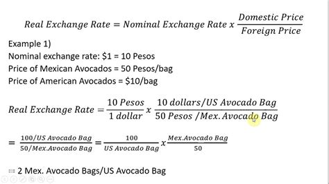 Real Exchange Rate Equation - Tessshebaylo