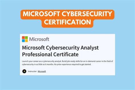 Microsoft Cybersecurity Analyst Certification: Review (2023)