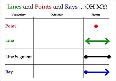 Points, Lines, Rays, and Segments - Mr. Hogan and Mrs. Harris