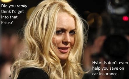 Lindsay Lohan meme | CoverHound