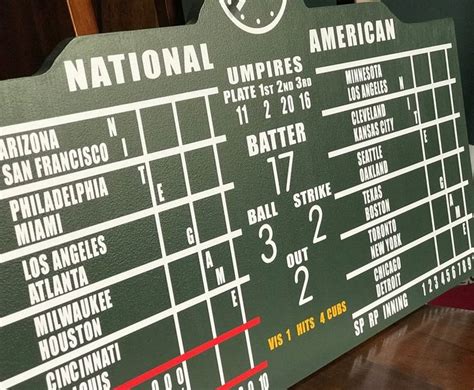 Chicago Cubs Wrigley Field Scoreboard Collectible Small Sign | Etsy ...