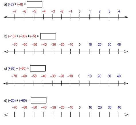 ejercicios de representacion de numeros naturales en la recta numerica - Buscar con Google ...