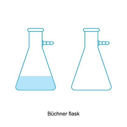 Simbol Kimia Yang Berarti Ilustrasi Vektor Kimia Pendidikan Sains Elemen Peralatan Laboratorium ...