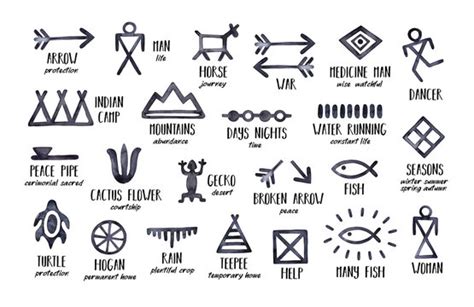 Native American Indian Symbols - Infoupdate.org