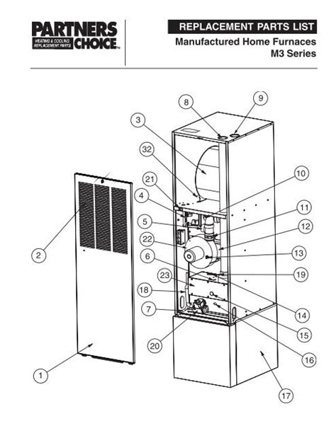 Miller Furnace Parts Diagram