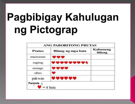 Pictograph Worksheets For Grade 1 Mtb