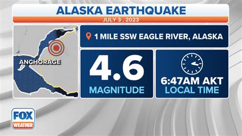 Alaska Earthquake Casualties 2023