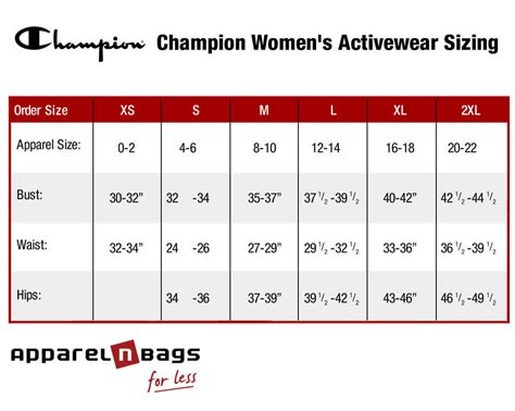 Champion Size Chart – Basketball Jersey, Sports Bra, Shorts