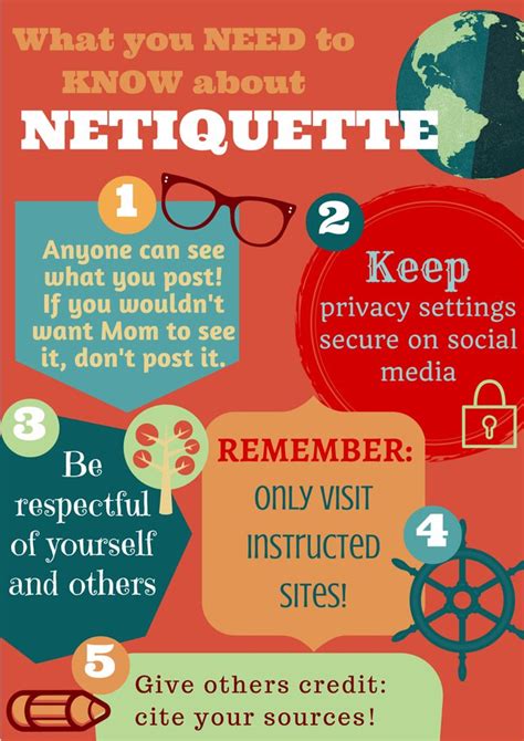 Netiquette Poster - Canva - Emily Bach - Danielson Domains Portfolio