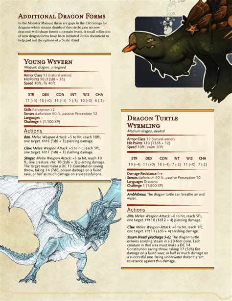 DnD 5e Homebrew — Circle of the Scale Druid by Gaylordqueen69