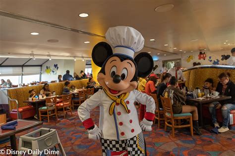 Chef Mickey’s Character Breakfast Review | Disney Daily Dime