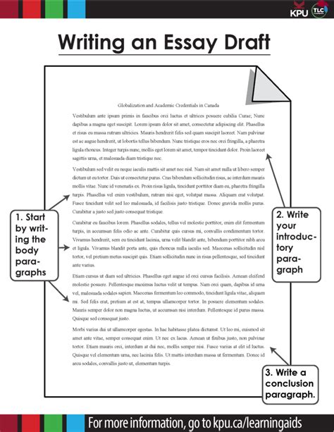 Write the First Draft – University 101: Study, Strategize and Succeed