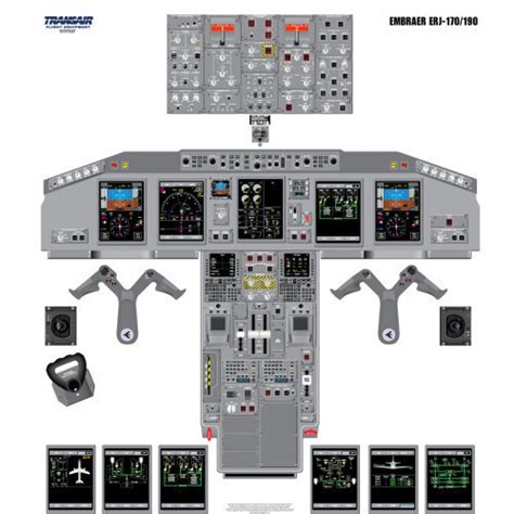 Embraer ERJ 170/190 Cockpit Training Poster