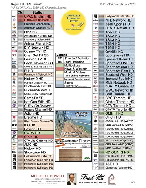 Printable Dish Channel Guide