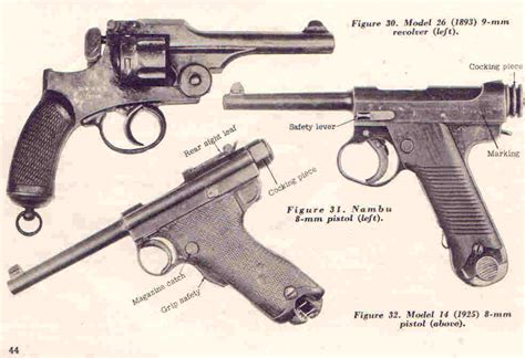 A Brief History of Japanese Military Handguns to 1945