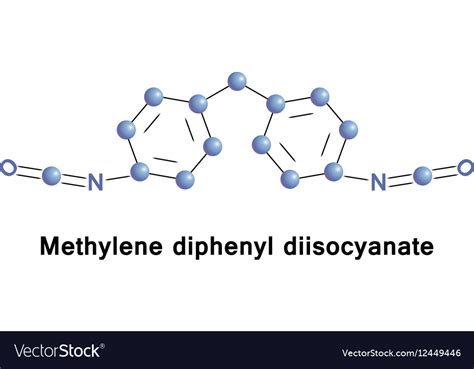 Methylene diphenyl diisocyanate Royalty Free Vector Image