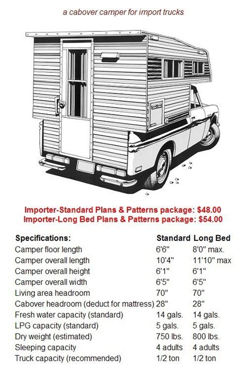 Build Your Own Camper or Trailer! Glen-L RV Plans - Tacoma World Forums ...