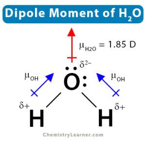 Dipole Moment: Definition, Formula, and Examples