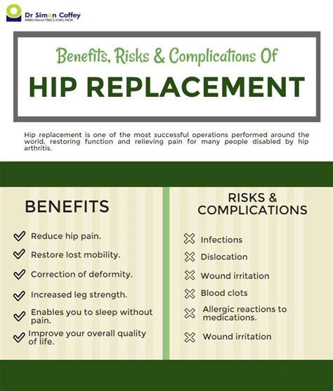 Benefits, Risks & Complications of #Hip #Replacement. Hip replacement is one of the most ...