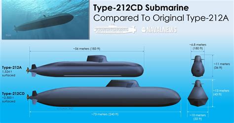 Germany's Radical New Stealth Submarine, Type-212CD, Will Be Much Larger - Naval News : navy