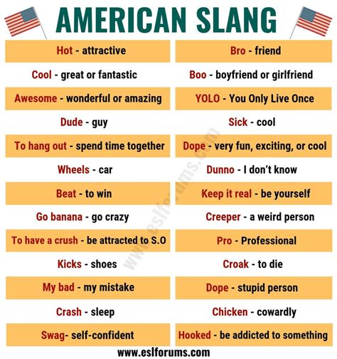 American Slang: List of 25 Essential American Slang You Shouldn't Miss ...