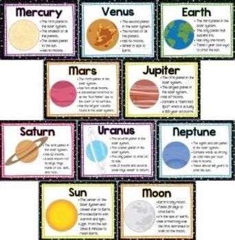 The Solar System - Planet Facts and Moon Phases (Posters) Solar System ...