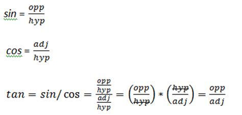 Cotangent | Definition, Formula & Calculation - Lesson | Study.com