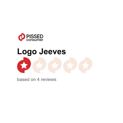 5 Logo Jeeves Reviews and Complaints @ Pissed Consumer