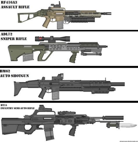 Us Military: List Of Us Military Weapons