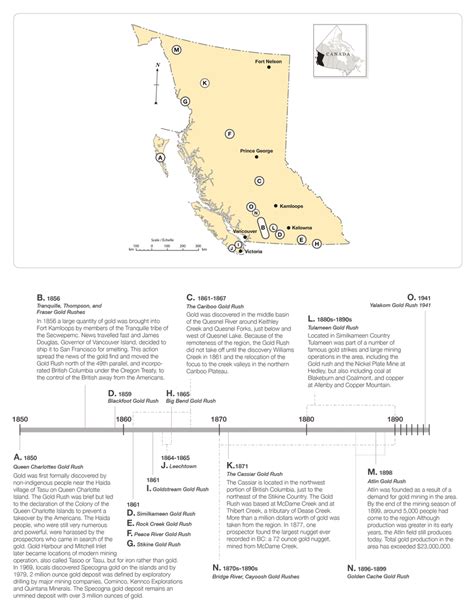 4 British Columbia gold rush: Regions amd timeline | Download Scientific Diagram