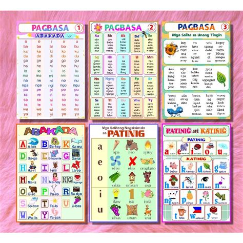 Laminated Educational Chart Abakada, pagbasa, patinig, katinig | Shopee Philippines