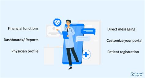 8 Types of Health Information System and Examples in 2023 - purshoLOGY