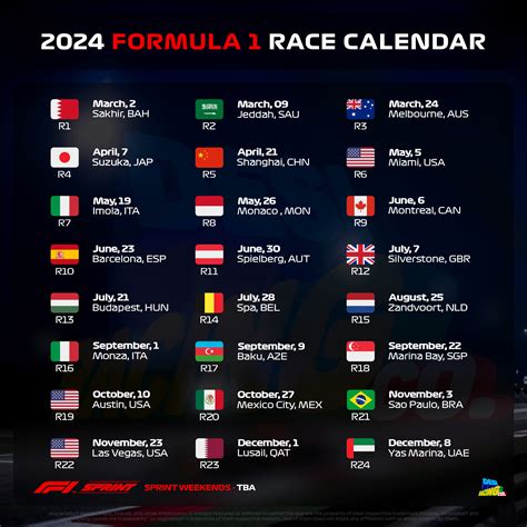 2024 Race Calendar F1 - Imogen Damaris