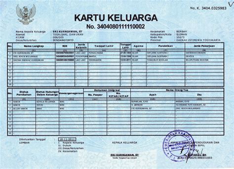 Cara Mudah dan Syarat Membuat Kartu Keluarga (KK) Baru - Bumiayu ID