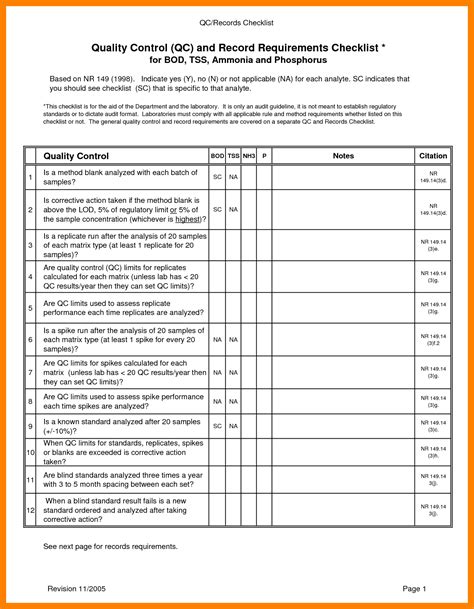 Qa Checklist Template Excel