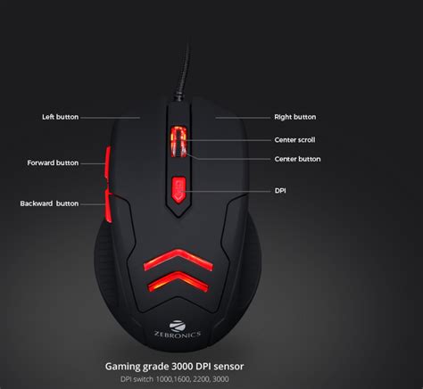 Zebronics Gaming Mouse at Rs 560/piece | Raigad | ID: 23009538230