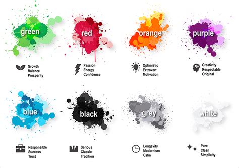 How to Evoke the Right Emotions With Strategic Color Placement | Visual ...